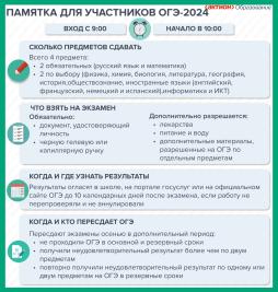 Памятка для участников ОГЭ-2024